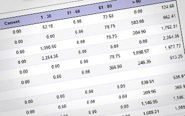 Largest Arlington Factoring Companies Accounts Receivables Lending